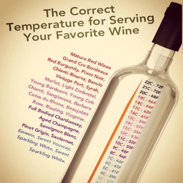 Notes from sommelier Victoria